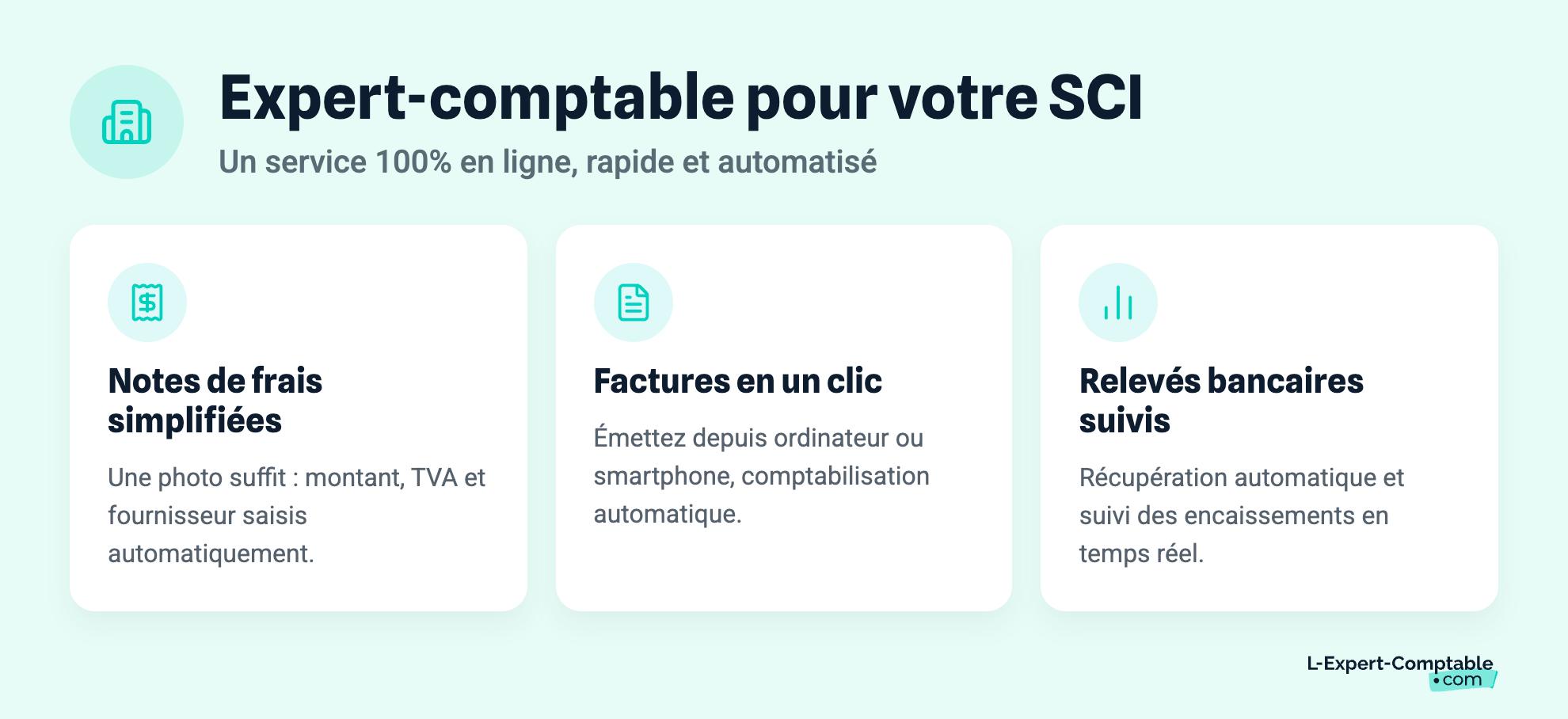 Expert-comptable pour votre SCI